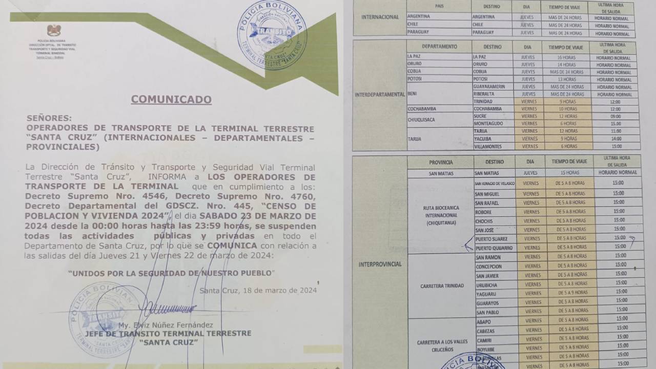 Suspensión de Actividades en la Terminal Bimodal de Santa Cruz en Cumplimiento del Decreto Supremo "Censo de Población y Vivienda 2024"