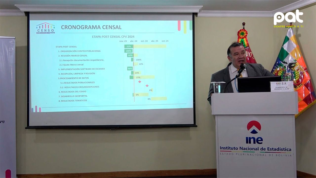 El Instituto Nacional de Estadística establece fechas clave para la entrega de informes censales.