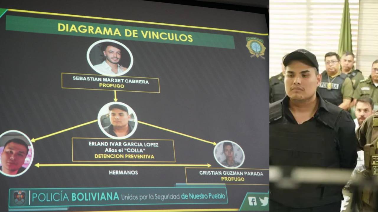 ¿Quién es Erland Ivar García López, alias "El Colla"?