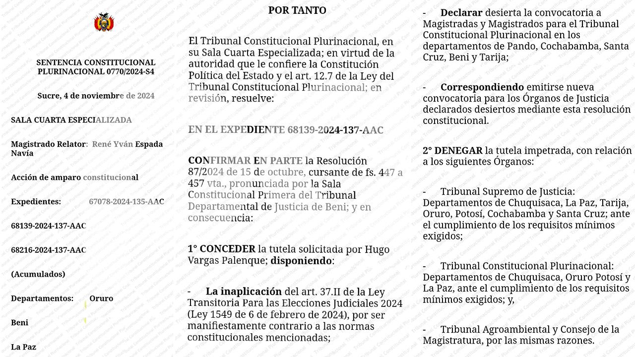 Tribunal Constitucional declara desiertas elecciones judiciales en Beni y Pando para el TSJ y TCP