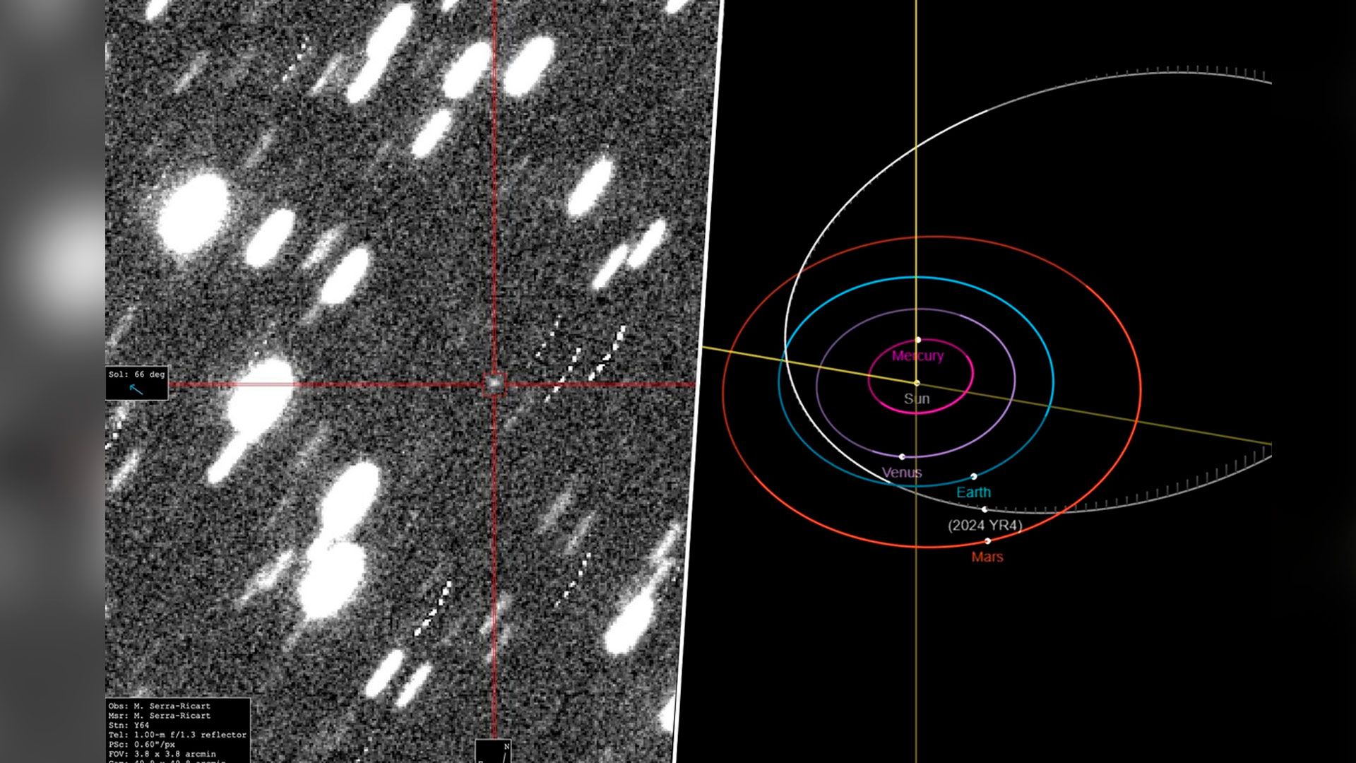 La ONU activa el Protocolo de Seguridad Planetaria ante el asteroide 2024 YR4