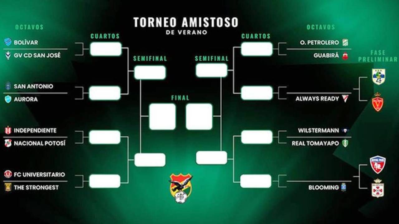 Torneo Amistoso de Verano inicia el miércoles 12 de febrero