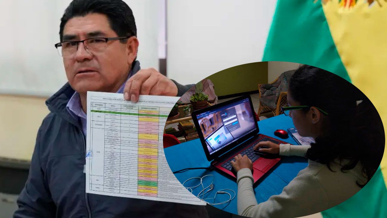 107 unidades educativas en Bolivia adoptan modalidad virtual debido a lluvias y escasez de combustible