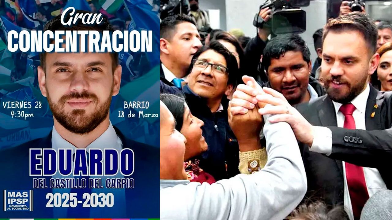Sectores proclamarán a Eduardo Del Castillo como candidato presidencial 2025
