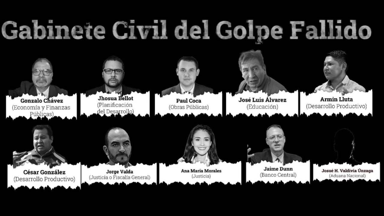 Asonada militar: documental del Gobierno involucra a reconocidos personajes civiles