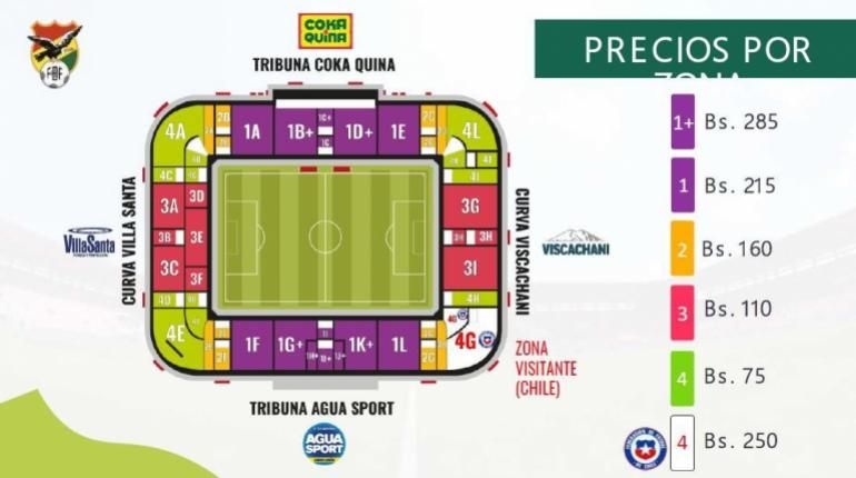 Ya se conocen los precios de las entradas para el partido entre Bolivia y Chile en El Alto