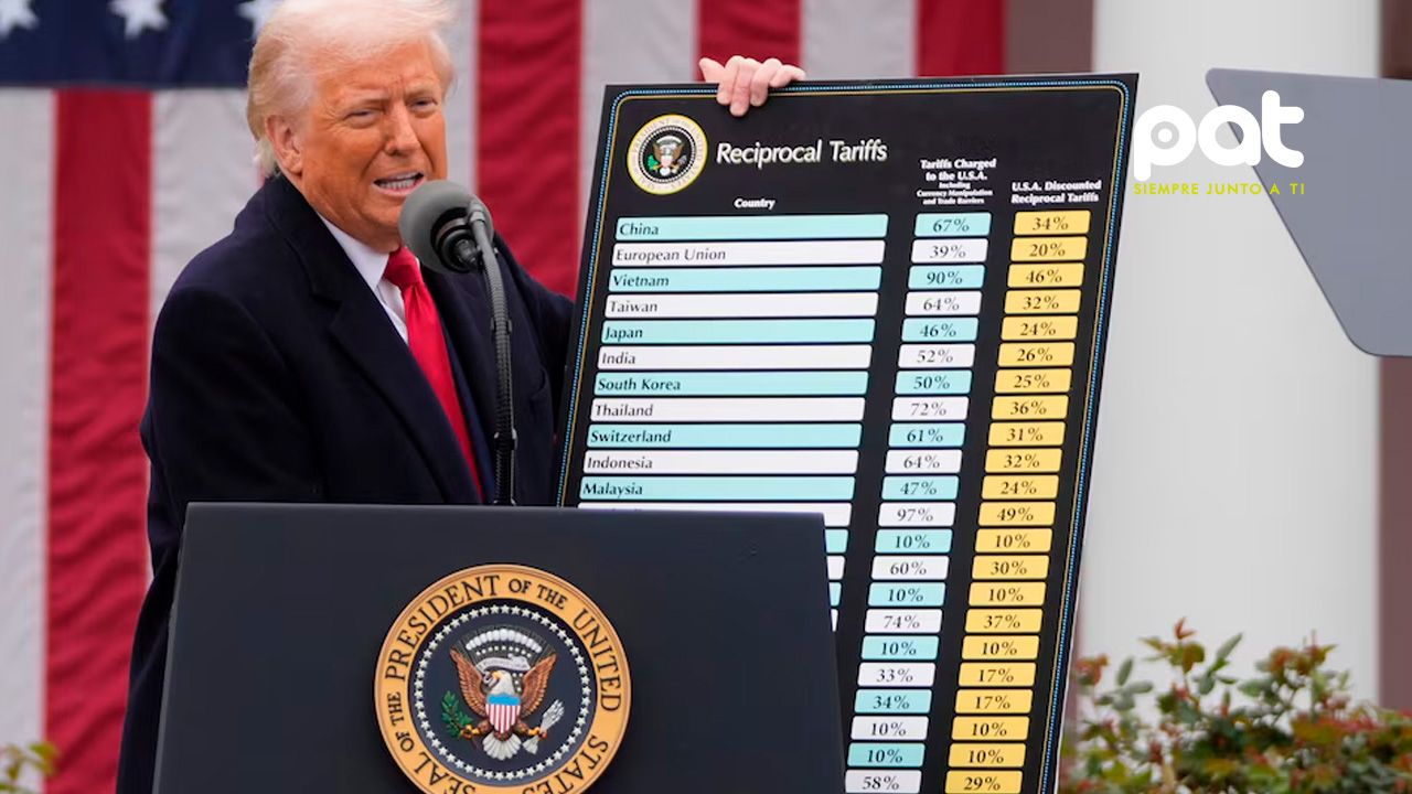 Tribunal bloquea aranceles de Trump por exceder su autoridad presidencial