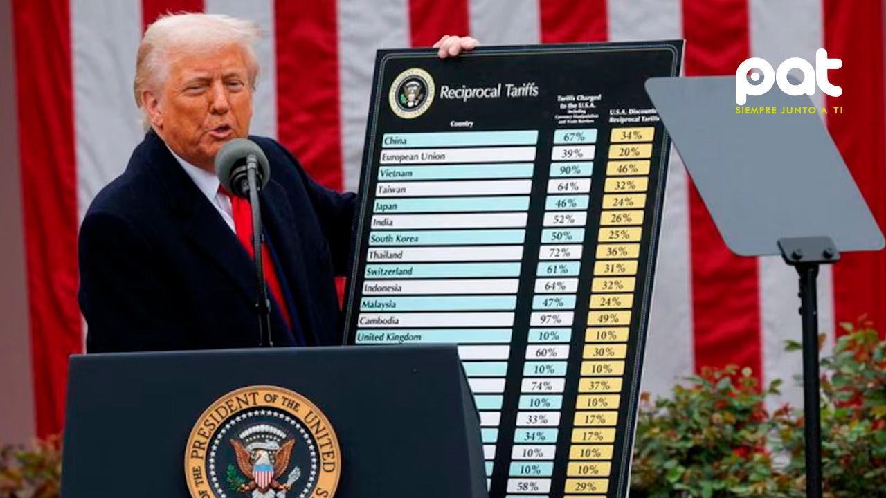 La Unión Europea advierte con represalias si Trump aplica nuevos aranceles