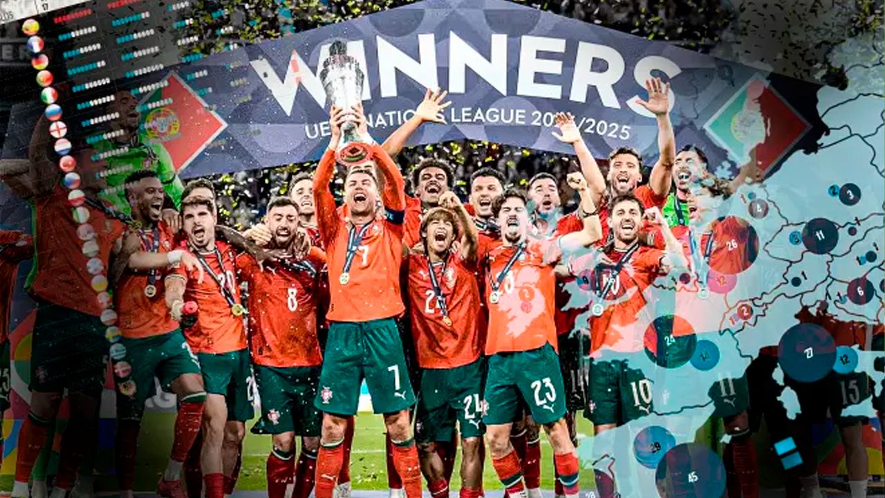 Portugal se consolida como potencia del fútbol europeo tras un año de títulos