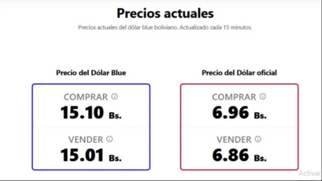 ¿A cuánto se cotiza el dólar paralelo este miércoles, 9 de julio en Bolivia?