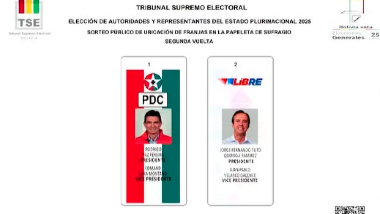 TSE realiza sorteo de ubicación de  partidos en papeleta electoral para  segunda vuelta