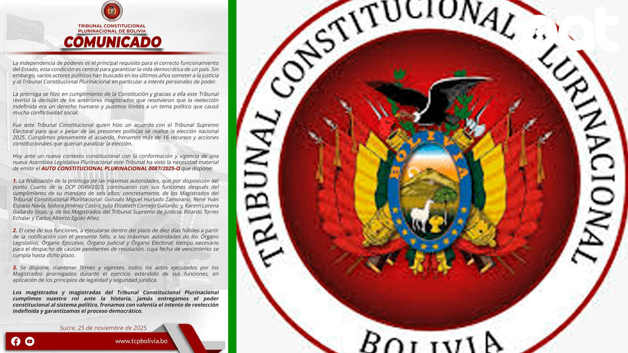 Tribunal constitucional finaliza prórroga de sus magistrados y otorga 10 días