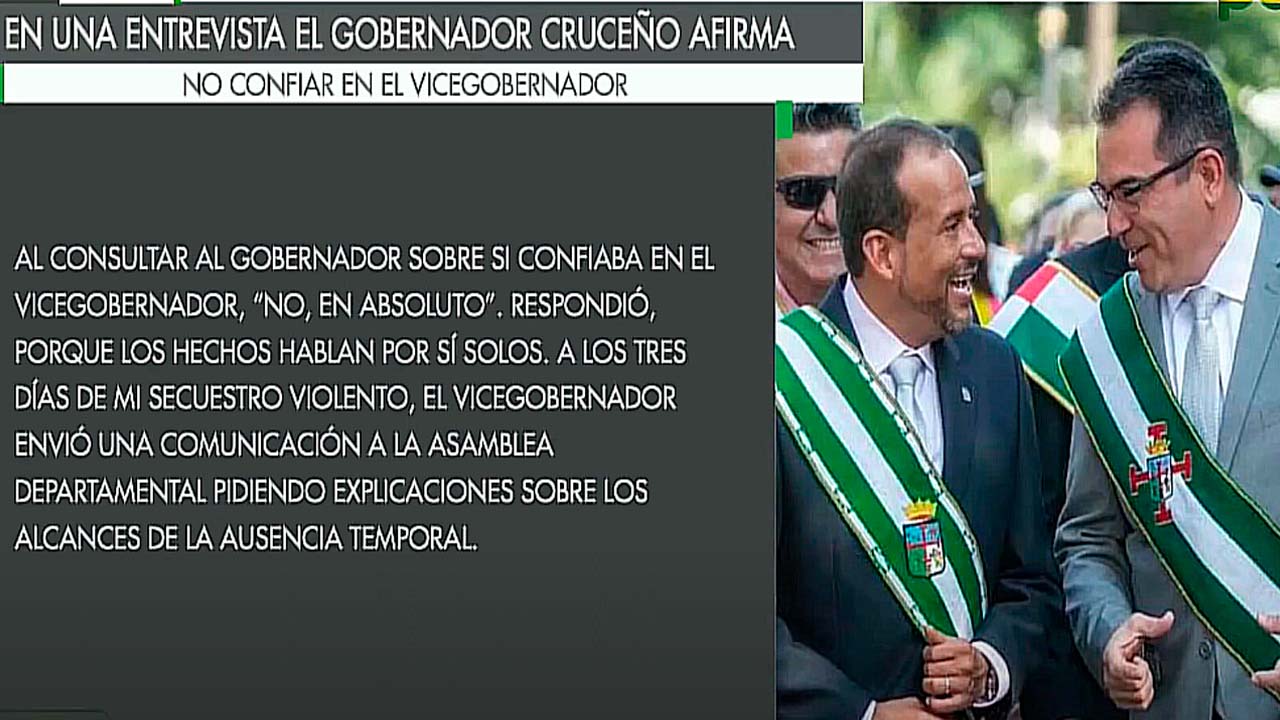 Luis Fernando Camacho: No confía en el Vicegobernador Mario Aguilera