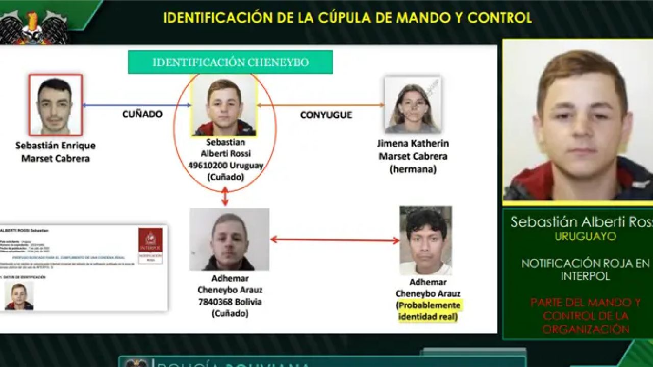 A una semana de la fuga de Marset, la Fiscalía le abrió 5 procesos, detuvo a 13 personas y ahora apunta al grupo completo de narcotraficantes.
