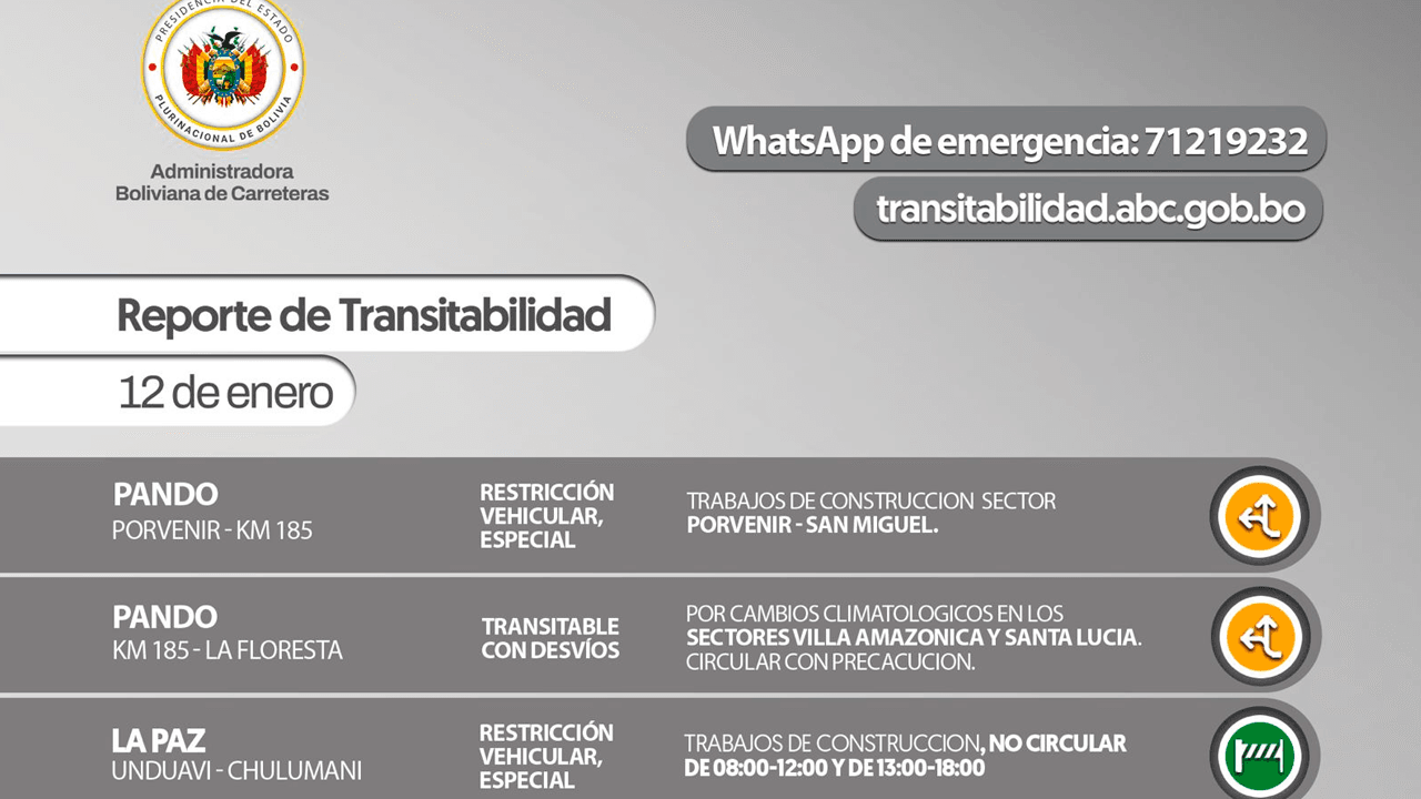 Bloqueos sociales dejan varios tramos carreteros intransitables en el país