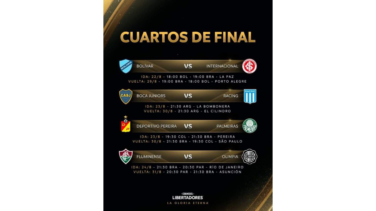Copa Libertadores