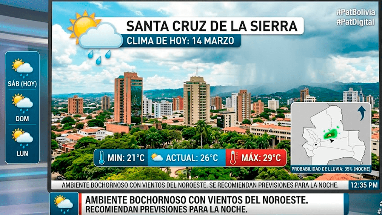 Ambiente húmedo y probabilidad de chubascos ligeros marcan la jornada en Santa Cruz 
