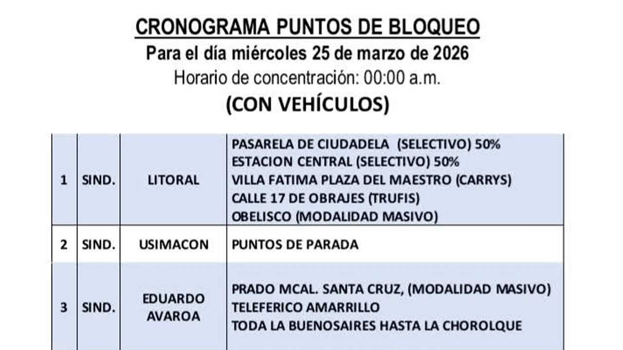 Choferes definen puntos de bloqueo en La Paz para este 25 de marzo