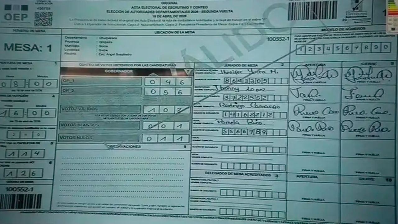 Simulacro del Sirepre alista el balotaje