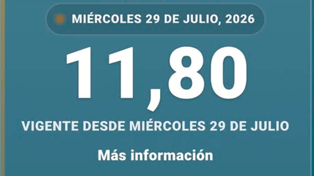 Dólar oficial sube y se fija en Bs 11,80 desde este miércoles 29 de julio