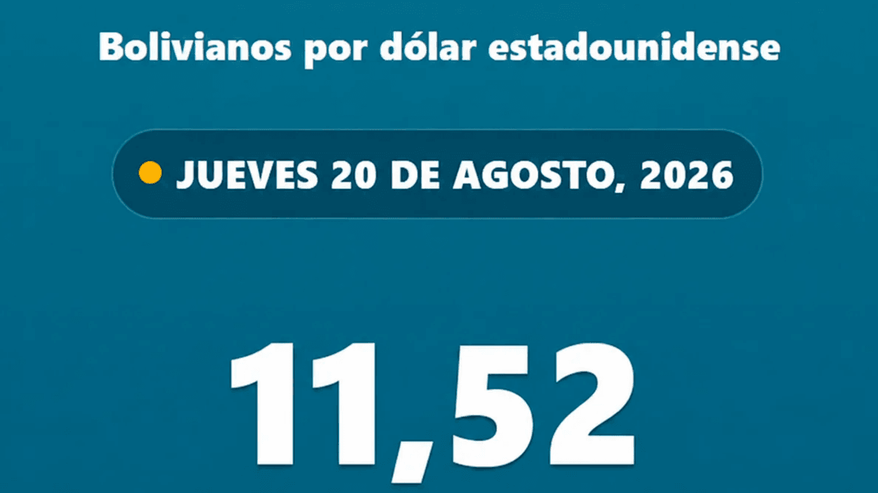¿Sigue bajando el dólar o se mantiene? Esta es la cotización oficial para este jueves 20 de agosto