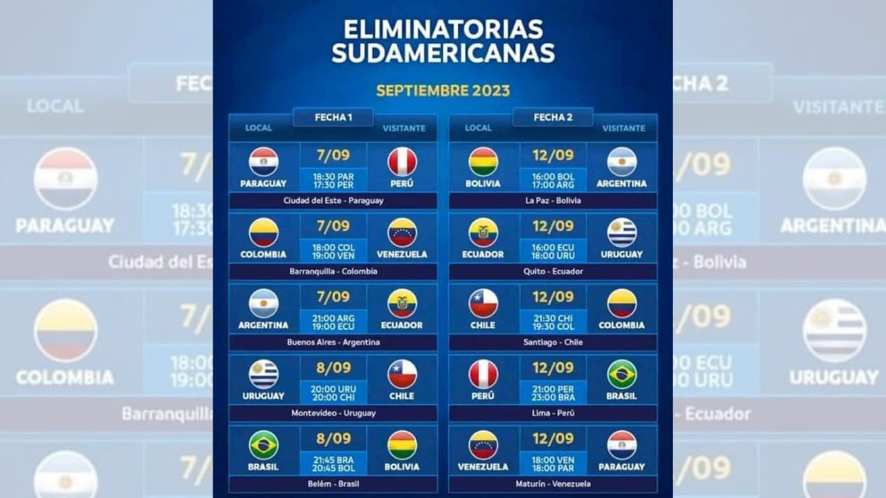 Fixture de las dos primeras fechas