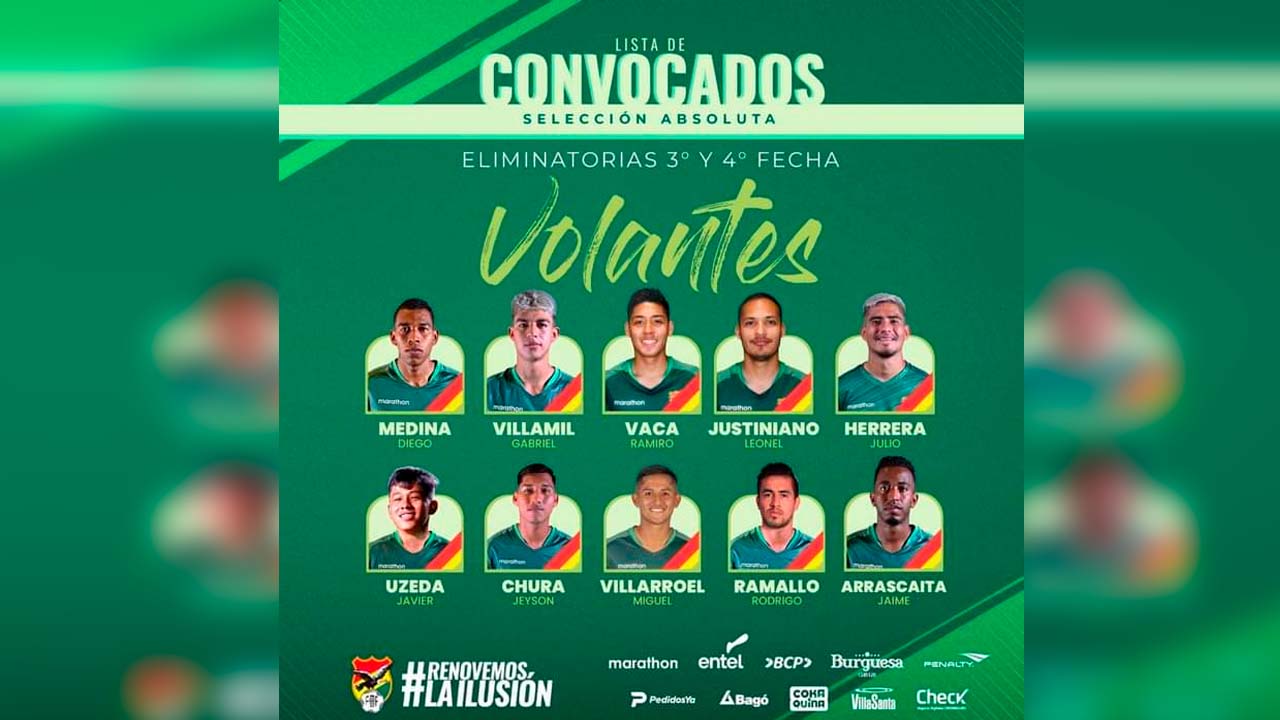 25 jugadores fueron llamados por el Seleccionador