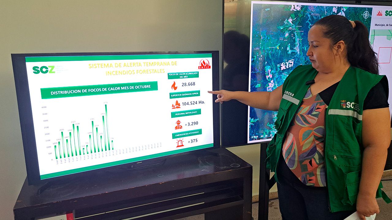 Incendios forestales azotan al departamento de Santa Cruz: Emergencia ambiental y llamado a la prevención