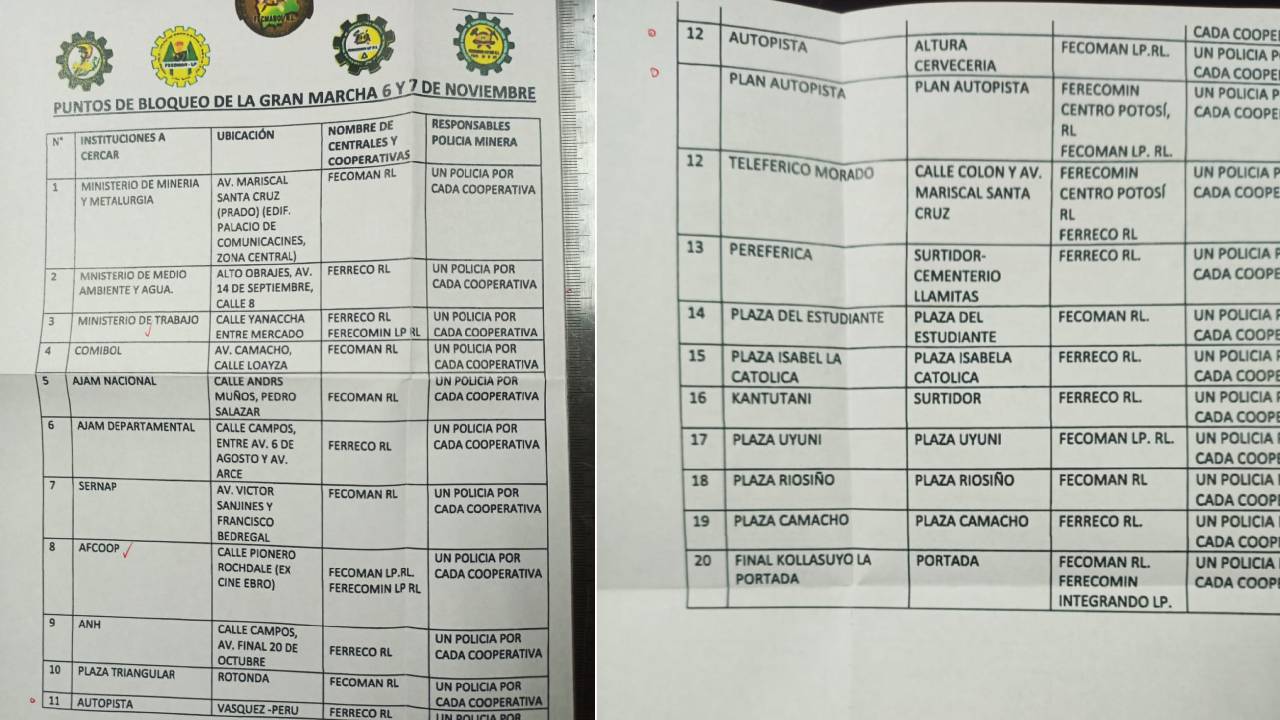 Cooperativas mineras anuncian movilización en La Paz para demandar atención a sus peticiones