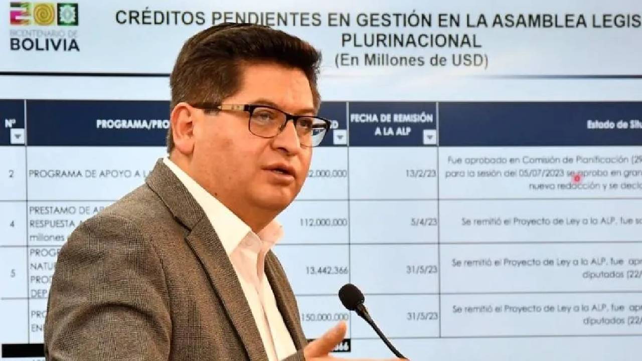 Presupuesto 2024: Proyección de crecimiento del 3,7% y aumento del déficit fiscal
