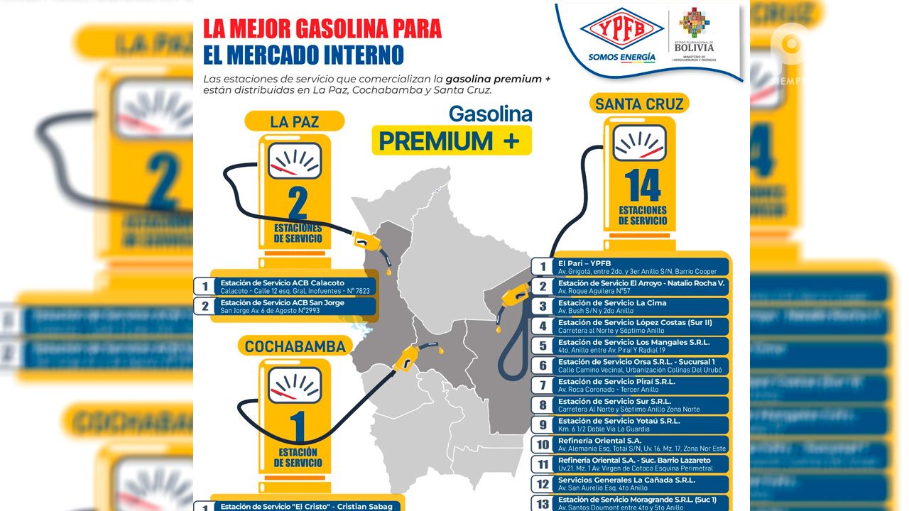 Conozca las 17 estaciones de servicio donde comercializan la gasolina premium de 95 octanos