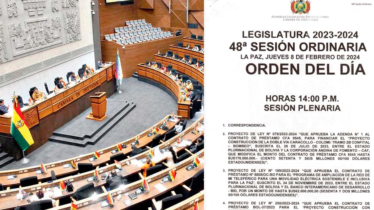Cámara de Diputados convoca a sesión N°48 para tratar proyectos de Ley de Créditos