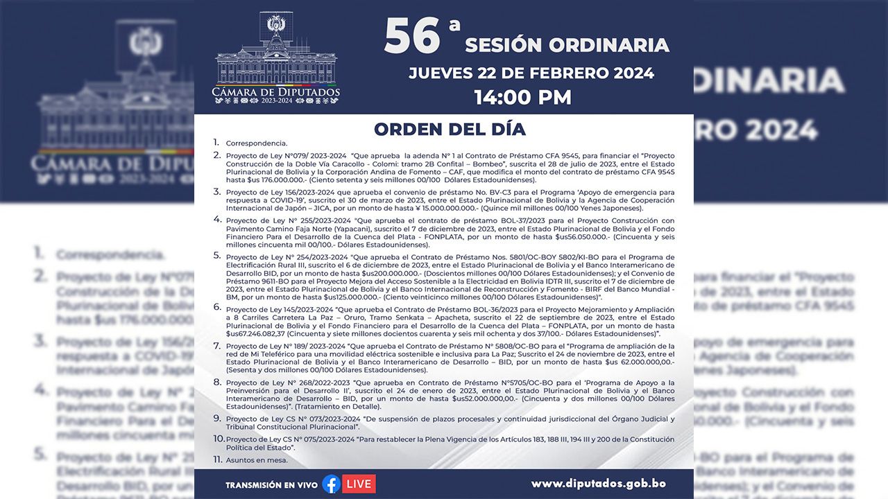 Diputados convocan 56ª sesión ordinaria para tratar prórroga de magistrados y leyes de créditos internacionales