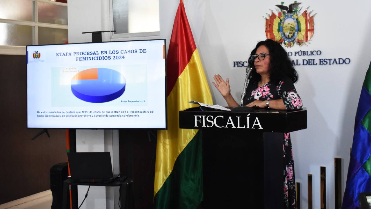 En lo que va del año, la fiscalía registró 12 feminicidios y 10 infanticidos